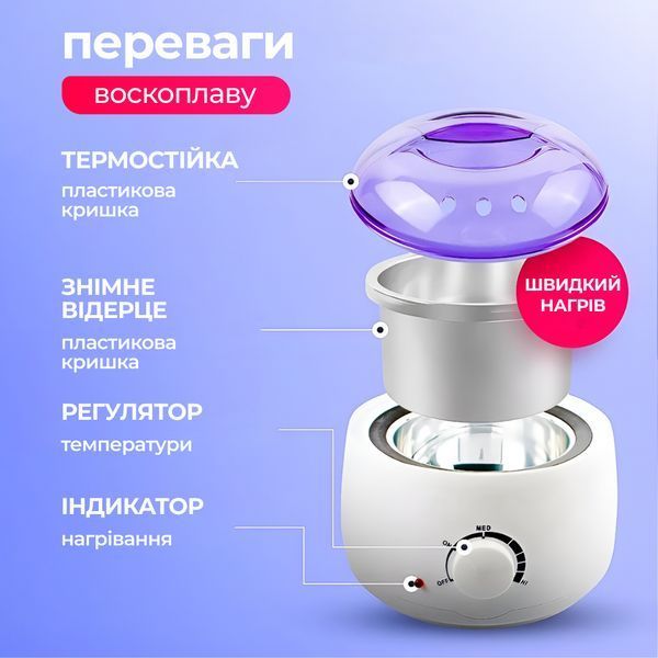Воскоплав баночный с терморегулятором для воска Sokany SK117GR 500мл Бирюзовый фото