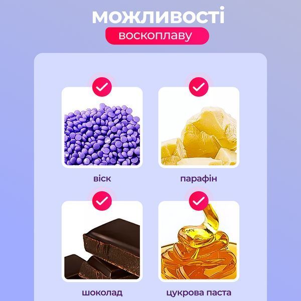 Воскоплав баночный с терморегулятором для воска Sokany SK117GR 500мл Бирюзовый фото