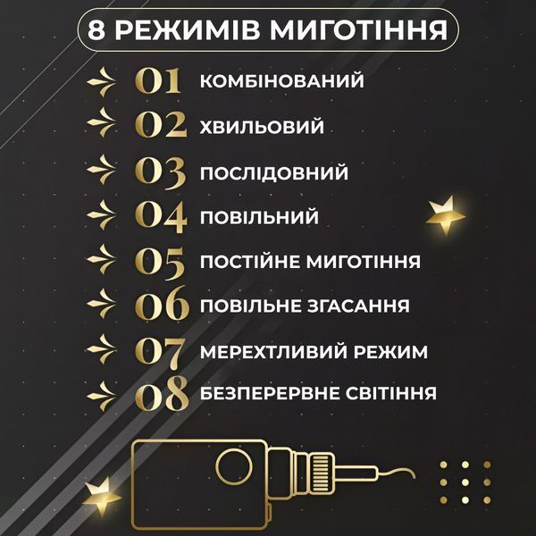 Гірлянда фігурна Зірки та ялинки 10 фігур 3х0,9 м теплий білий GarlandoPro 1733072Y фото