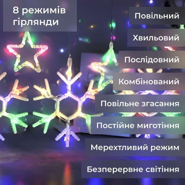 Гірлянда фігурна Зірки та сніжинки 9 фігур 3х0,9 м різнокольоровий GarlandoPro 1733065ML фото