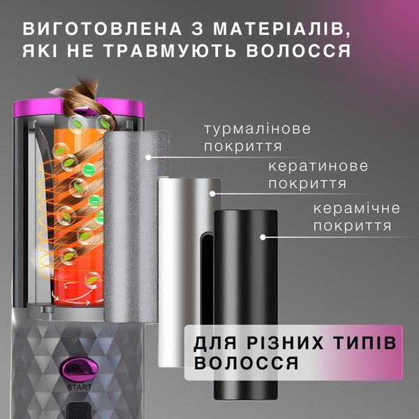 Акумуляторна плойка-стайлер 5000mAh 25Вт Сірий Smart X HP7952G фото