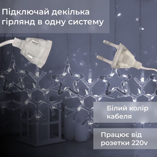 Гирлянда фигурная Звезды и снежинки 10 фигур 3х0,9 м холодный белый GarlandoPro 1733067W фото