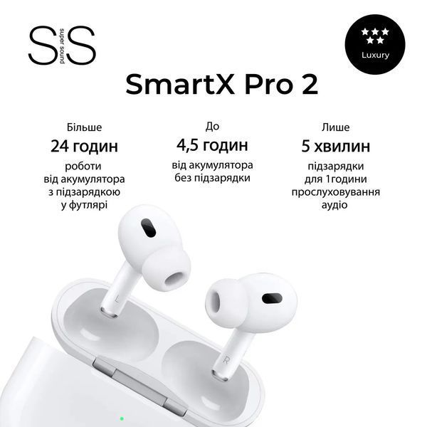 Наушники беспроводные вакуумные с микрофоном и шумоподавлением Smartx SAP2L Pro 2 фото