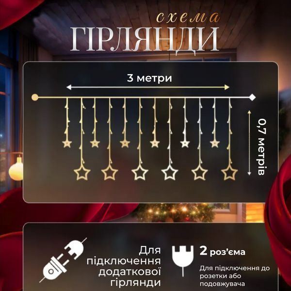 Гірлянда фігурна Зірки 12 фігур 3х0,7 м холодний білий GarlandoPro 1733055W фото