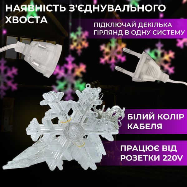 Гирлянда фигурная Звезды и снежинки 12 фигур 3х1 м разноцветный GarlandoPro 1733061ML фото