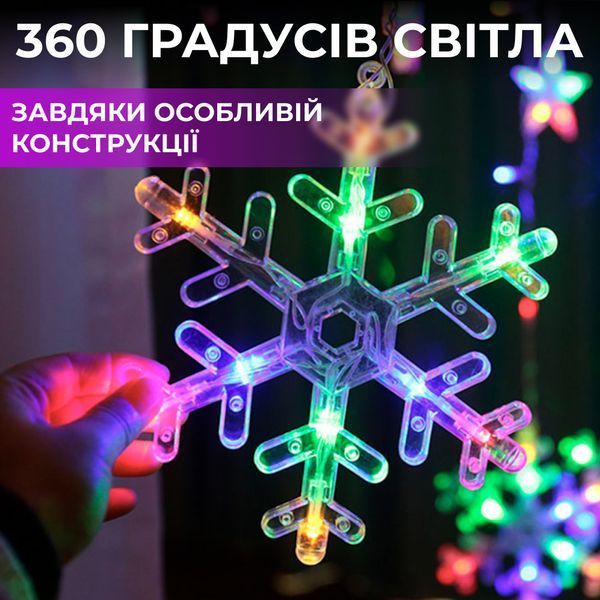 Гирлянда фигурная Звезды и снежинки 12 фигур 3х1 м разноцветный GarlandoPro 1733061ML фото