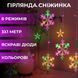 Гирлянда фигурная Звезды и снежинки 12 фигур 3х1 м разноцветный GarlandoPro 1733061ML фото 3