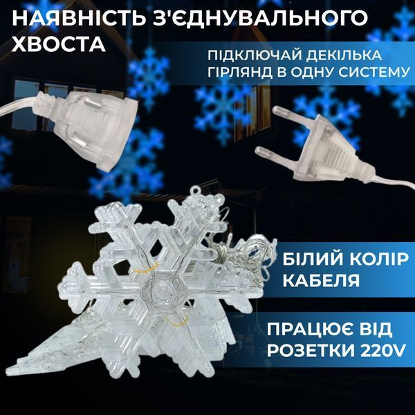 Гирлянда фигурная Звезды и снежинки 12 фигур 3х1 м синий GarlandoPro 1733062BL фото