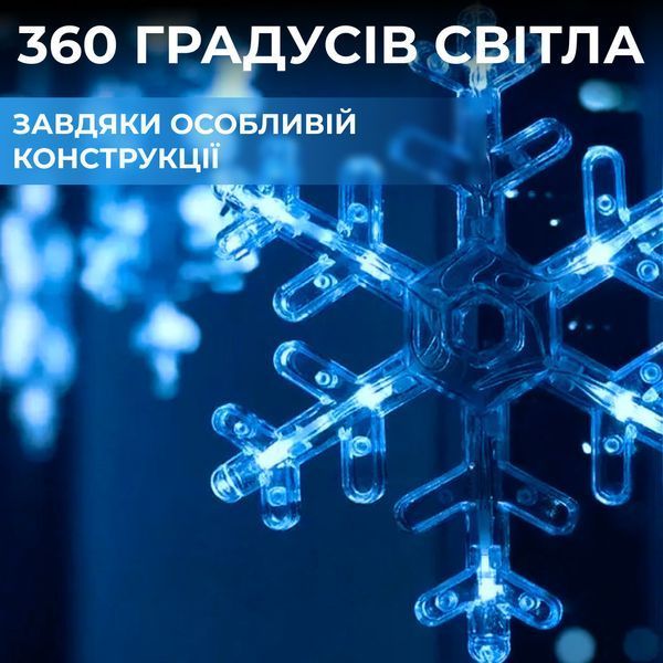 Гирлянда фигурная Звезды и снежинки 12 фигур 3х1 м синий GarlandoPro 1733062BL фото