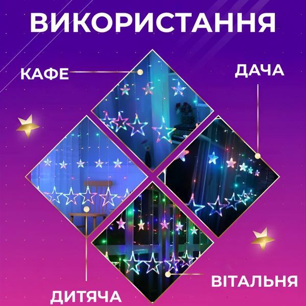 Гирлянда фигурная Звезды и елки 10 фигур 3х0,9 м разноцветный GarlandoPro 1733069ML фото