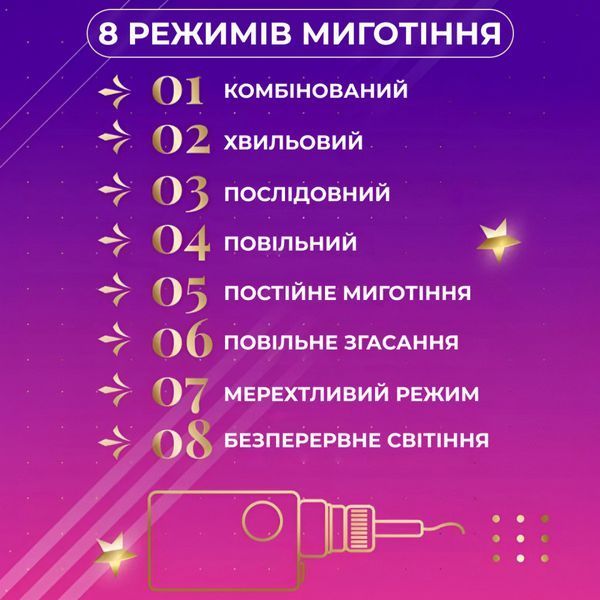 Гирлянда фигурная Звезды и елки 10 фигур 3х0,9 м разноцветный GarlandoPro 1733069ML фото