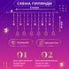 Гирлянда фигурная Звезды и елки 10 фигур 3х0,9 м разноцветный GarlandoPro 1733069ML фото 6