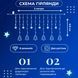 Гірлянда фігурна Зірки та ялинки 10 фігур 3х0,9 м синій GarlandoPro 1733070BL фото 6