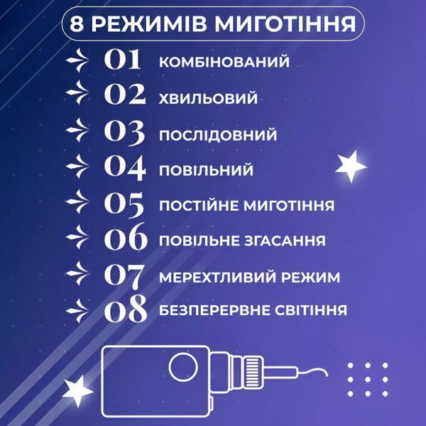 Гирлянда фигурная Звезды и елки 10 фигур 3х0,9 м холодный белый GarlandoPro 1733071W фото