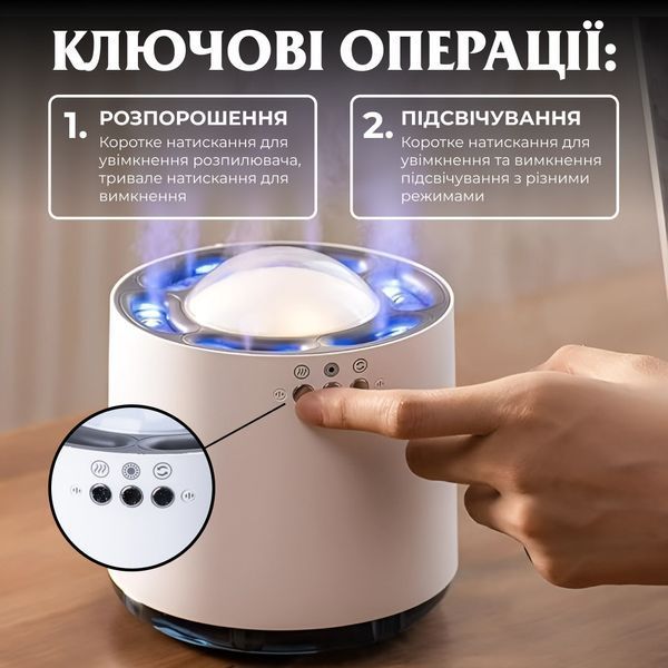 Зволожувач повітря з підсвічуванням і синхронізацією з музикою Happy Life HPKP6262 800мл фото