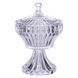 Конфетница на ножке с крышкой 17 на 27 см круглая Yiwu HP-19-149RB фото 1
