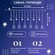 Гирлянда фигурная Звезды и елки 10 фигур 3х0,9 м холодный белый GarlandoPro 1733071W фото 7